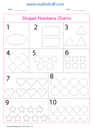 Shapes Number Charts
